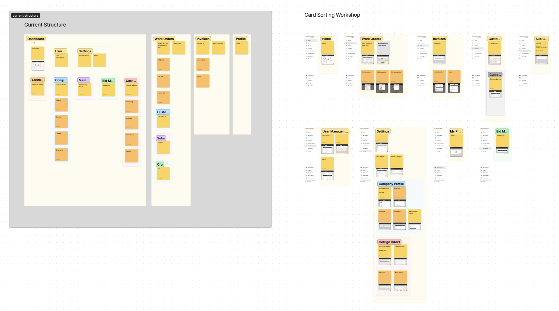 New navigation was being made remotely and approved simultaneously in a workshop format.